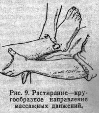 Растирание—кругообразное направление  массажных движений